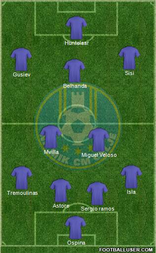 NK Celje Formation 2013