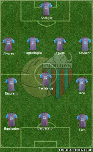 Catania Formation 2013