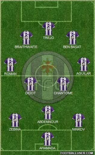 Toulouse Football Club Formation 2013