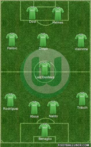 VfL Wolfsburg Formation 2013