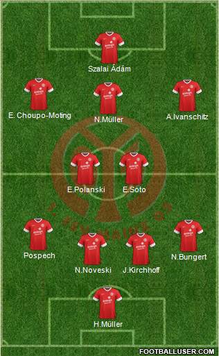 1.FSV Mainz 05 Formation 2013