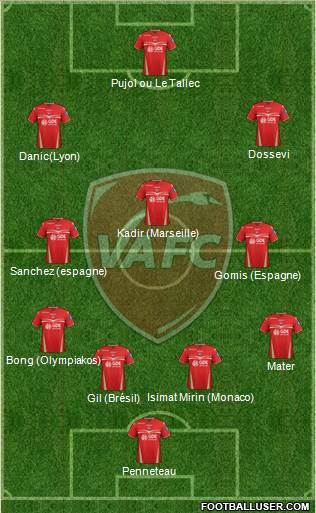 Valenciennes Football Club Formation 2013