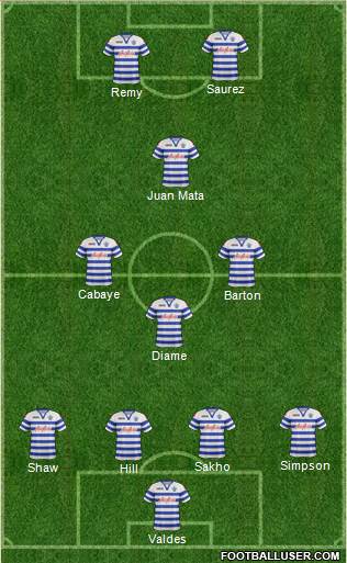 Queens Park Rangers Formation 2013