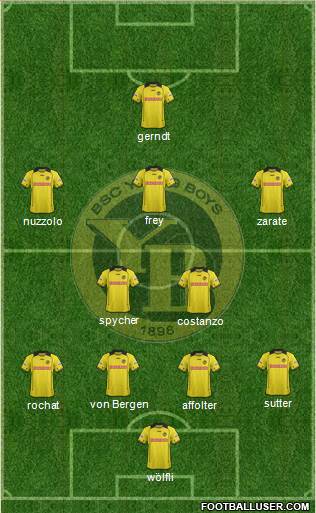 BSC Young Boys Formation 2013