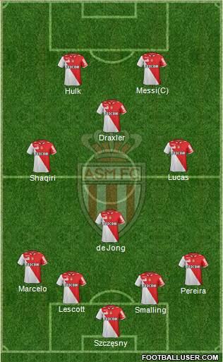 AS Monaco FC Formation 2013