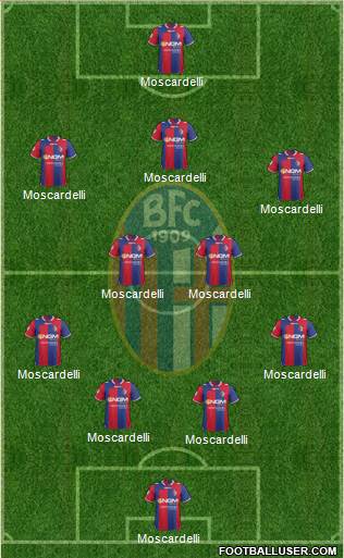 Bologna Formation 2013