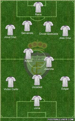 Real Jaén C.F. Formation 2013