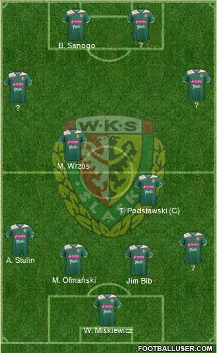 WKS Slask Wroclaw Formation 2013