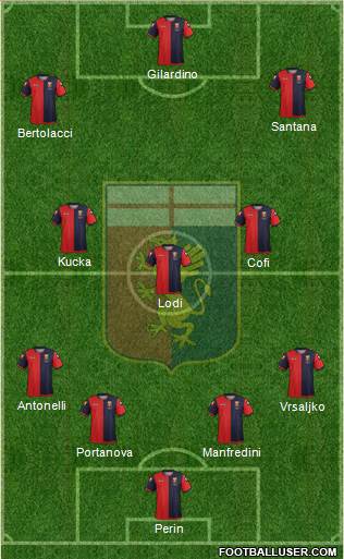 Genoa Formation 2013