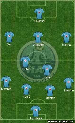 Havre Athletic Club Formation 2013