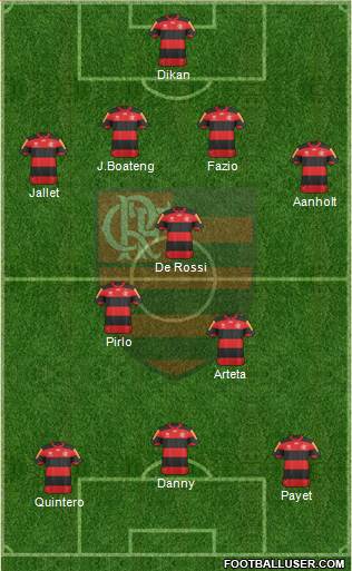 CR Flamengo Formation 2013