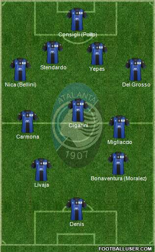 Atalanta Formation 2013