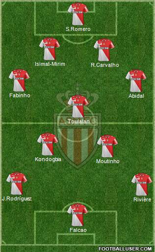 AS Monaco FC Formation 2013