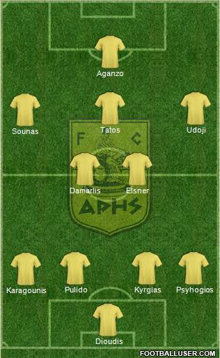 AS Aris Salonika Formation 2013