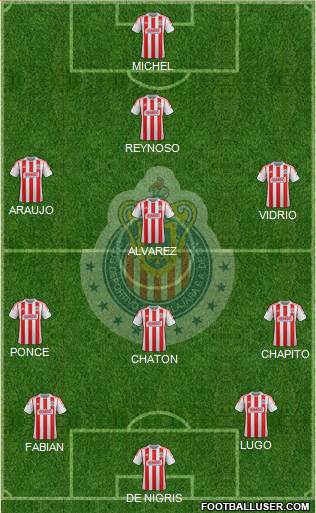 Club Guadalajara Formation 2013