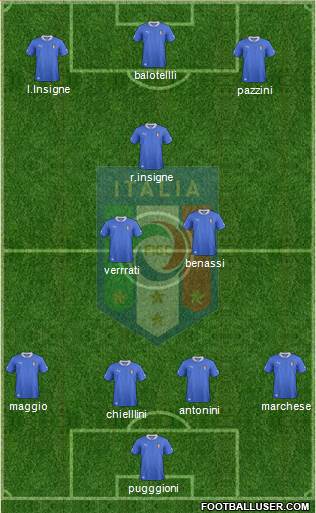 Italy Formation 2013