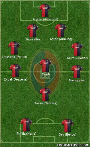 Cagliari Formation 2013