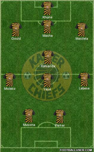 Kaizer Chiefs Formation 2013