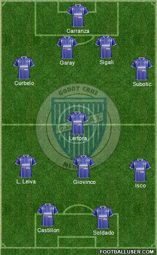 Godoy Cruz Antonio Tomba Formation 2013