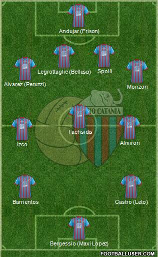 Catania Formation 2013