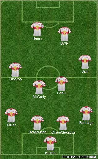 New York Red Bulls Formation 2013