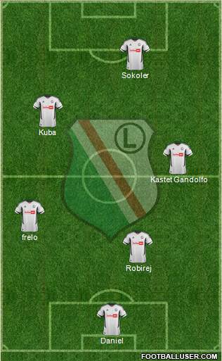 Legia Warszawa Formation 2013