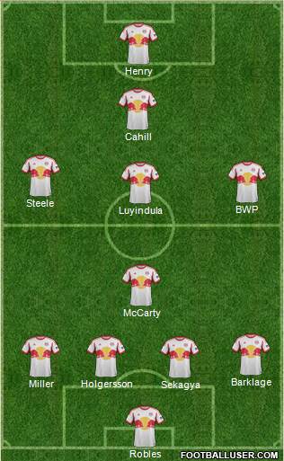 New York Red Bulls Formation 2013