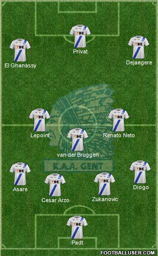 KAA Gent Formation 2013