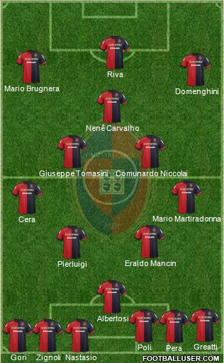 Cagliari Formation 2013