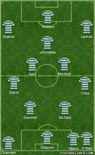 Celtic Formation 2013