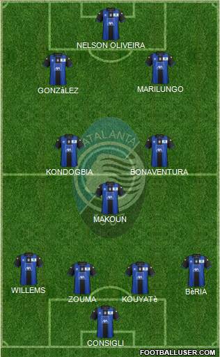 Atalanta Formation 2013