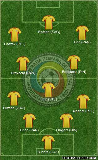 Romania Formation 2013