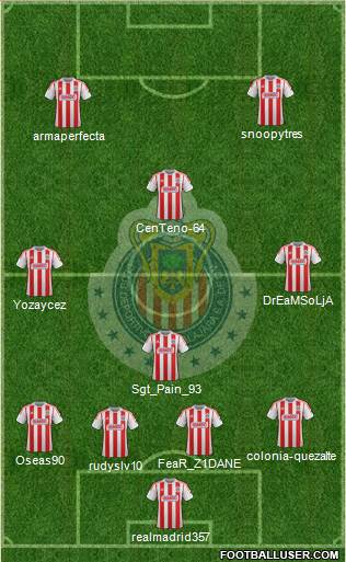 Club Guadalajara Formation 2013