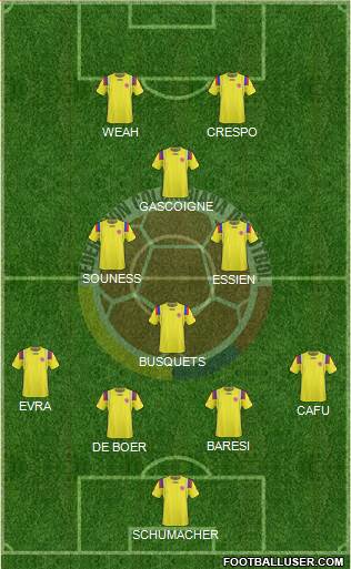 Colombia Formation 2013