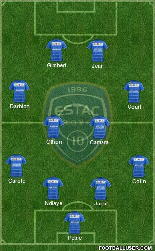 Esperance Sportive Troyes Aube Champagne Formation 2013