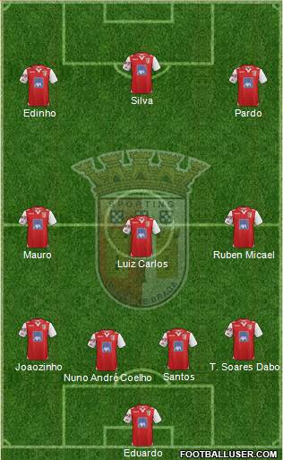 Sporting Clube de Braga - SAD Formation 2013