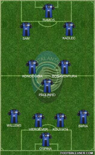 Atalanta Formation 2013