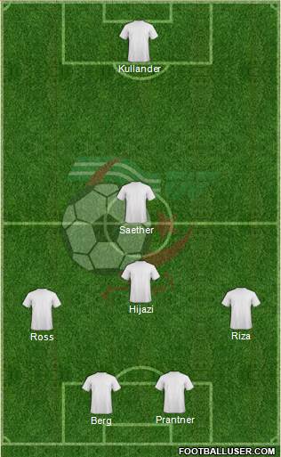 Algeria Formation 2013