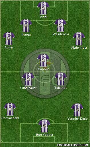 Toulouse Football Club Formation 2013