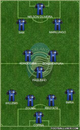 Atalanta Formation 2013