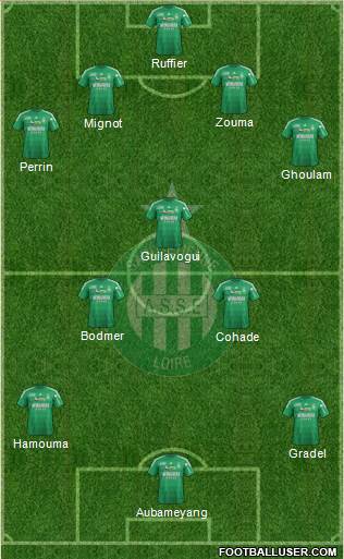 A.S. Saint-Etienne Formation 2013