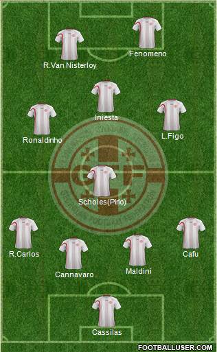 Georgia Formation 2013