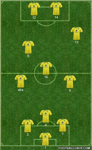 Norwich City Formation 2013