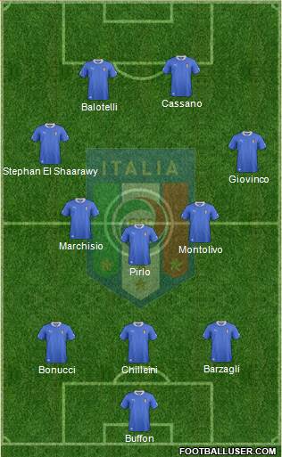 Italy Formation 2013