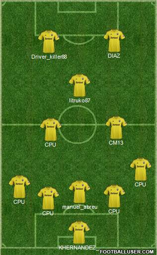 Columbus Crew Formation 2013