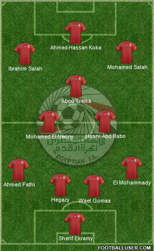 Egypt Formation 2013