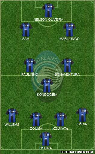 Atalanta Formation 2013