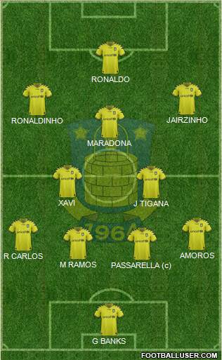 Brøndbyernes Idrætsforening Formation 2013