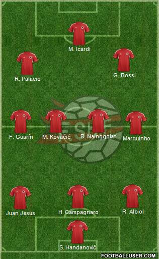 Albania Formation 2013