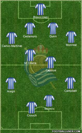 Real Sociedad C.F. B Formation 2013